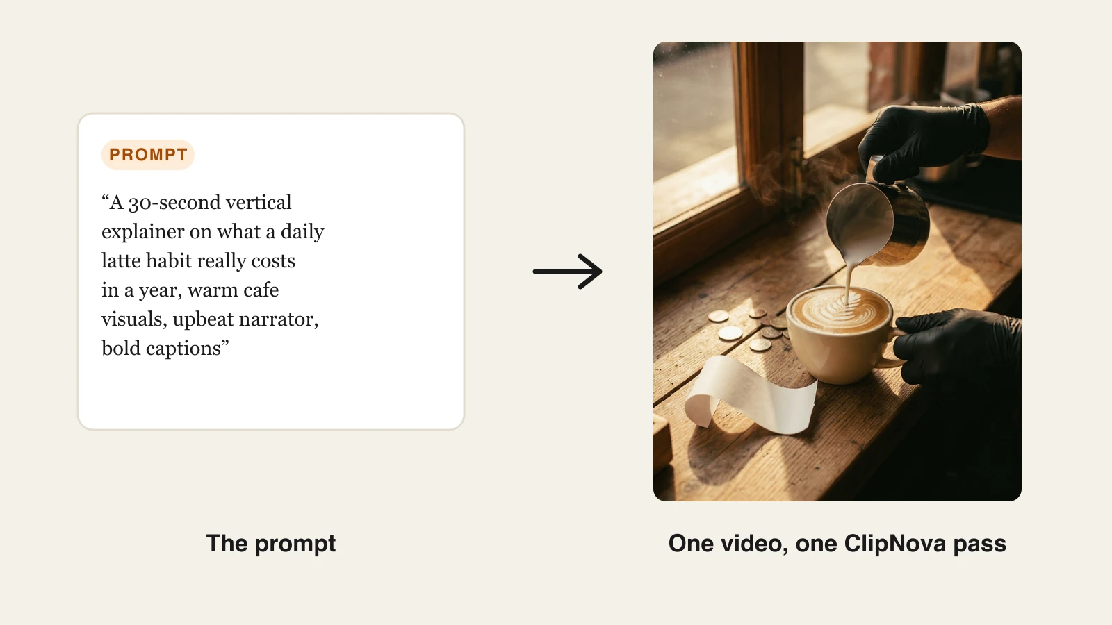 A prompt about the yearly cost of a latte habit next to the finished video frame ClipNova generated from it