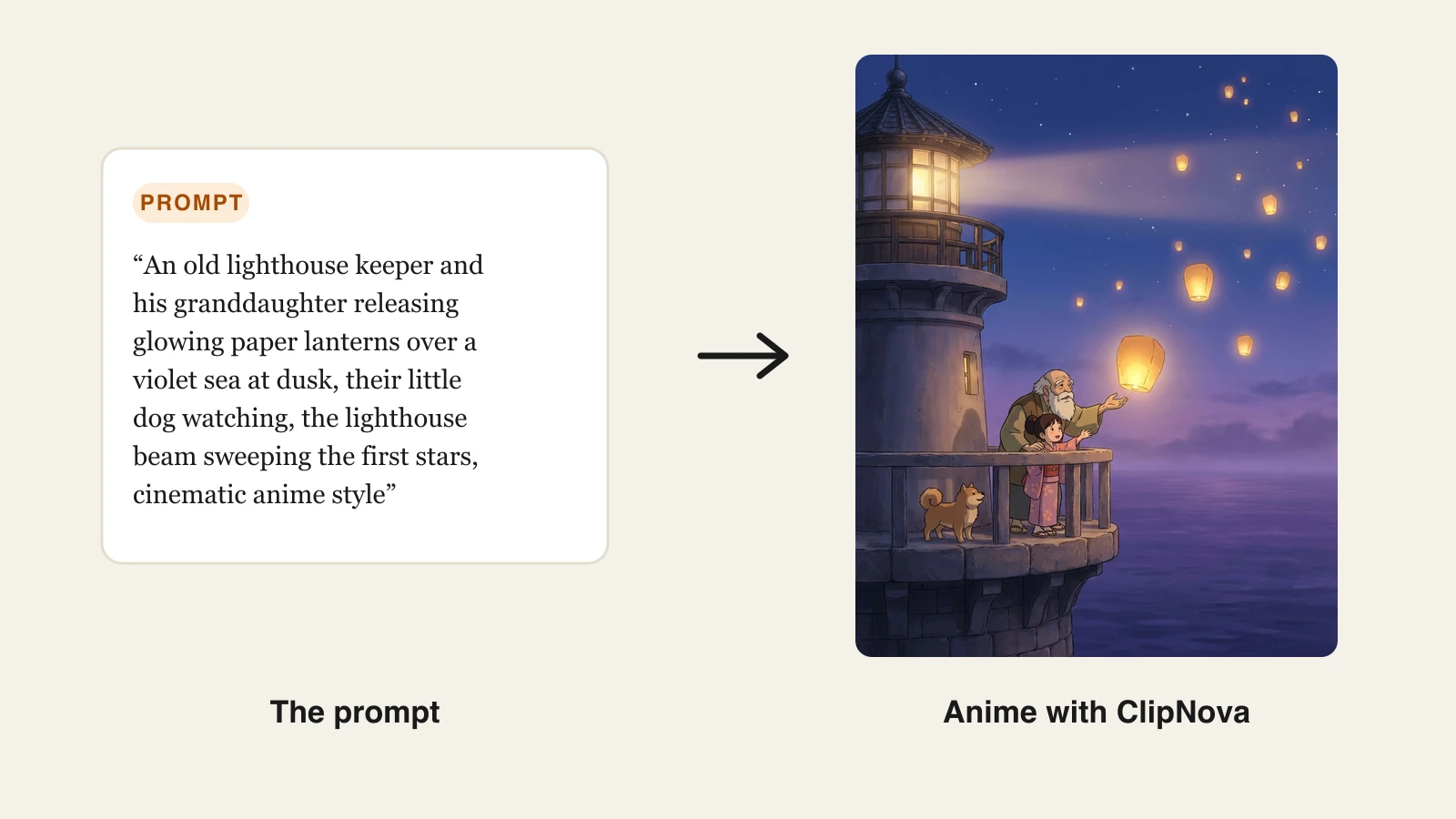 A text prompt about a lighthouse keeper and his granddaughter releasing paper lanterns next to the anime scene ClipNova generated from it
