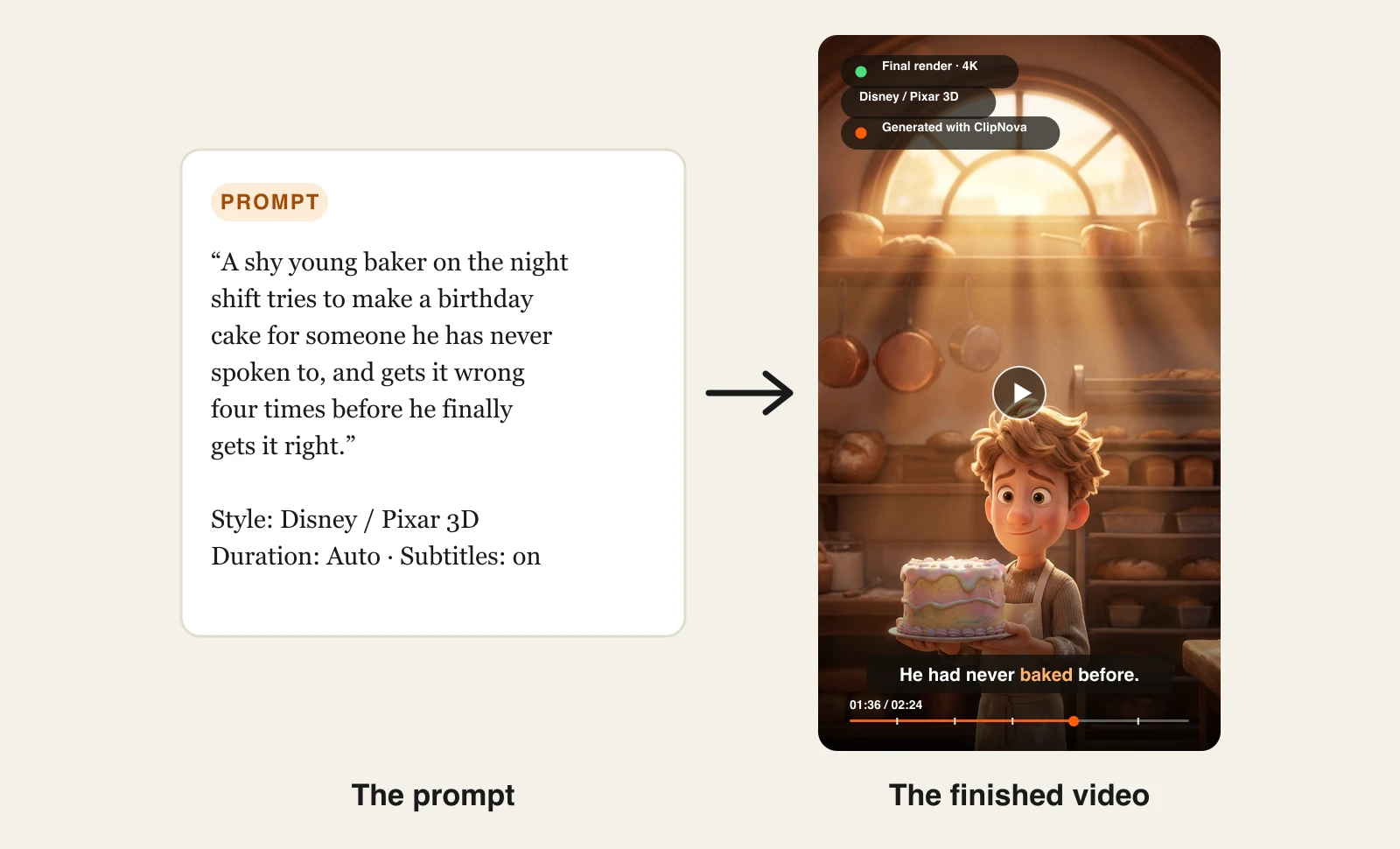 A story prompt with the Disney / Pixar 3D style selected, next to the finished vertical Pixar-style video ClipNova generated from it, playing with a burned-in caption and a progress bar