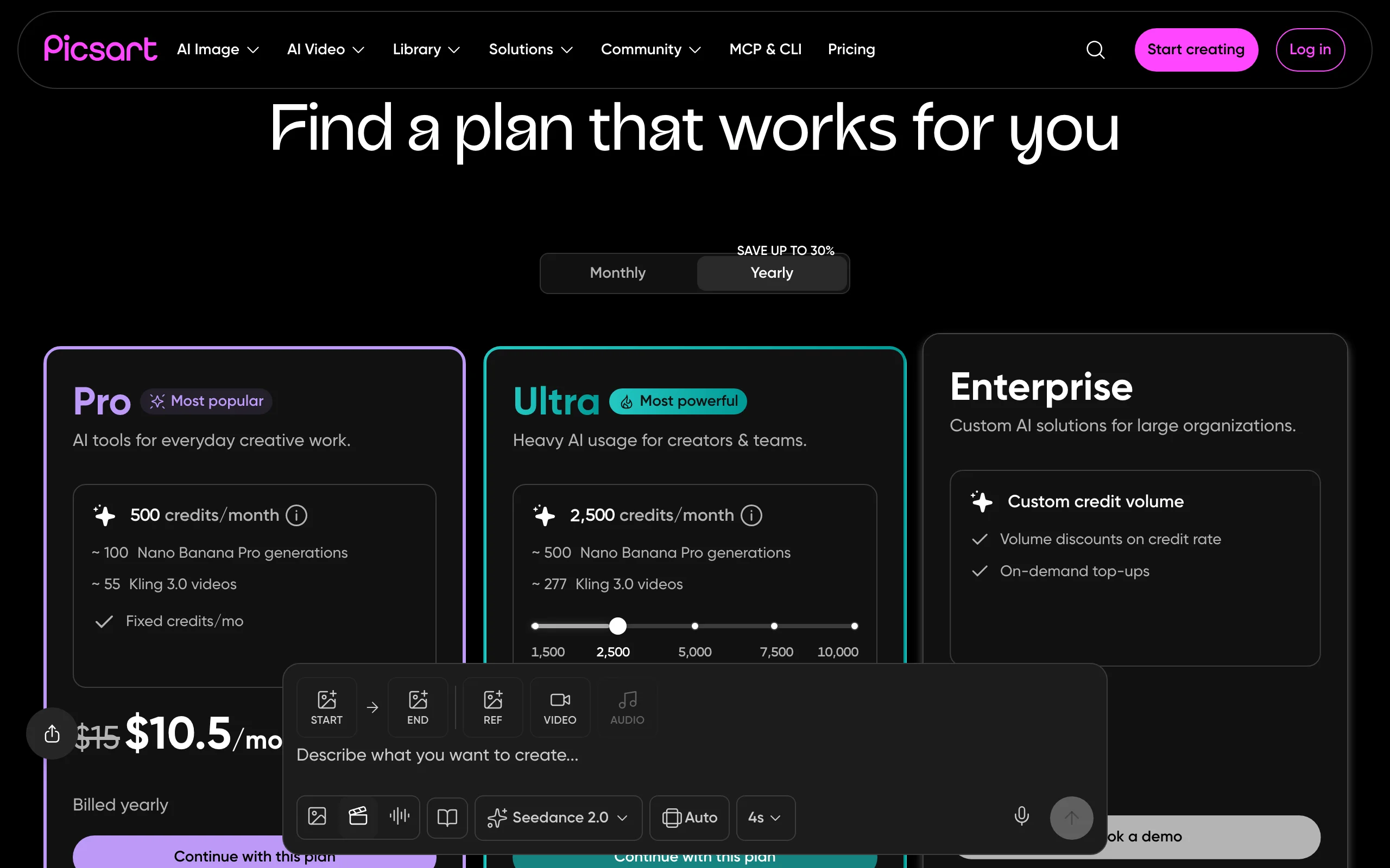 AI Image Combiner with Picsart