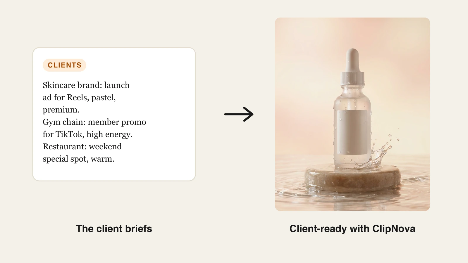A card listing three client briefs, a skincare launch ad, a gym promo, and a restaurant special, next to the polished skincare ad frame ClipNova generated from the first brief