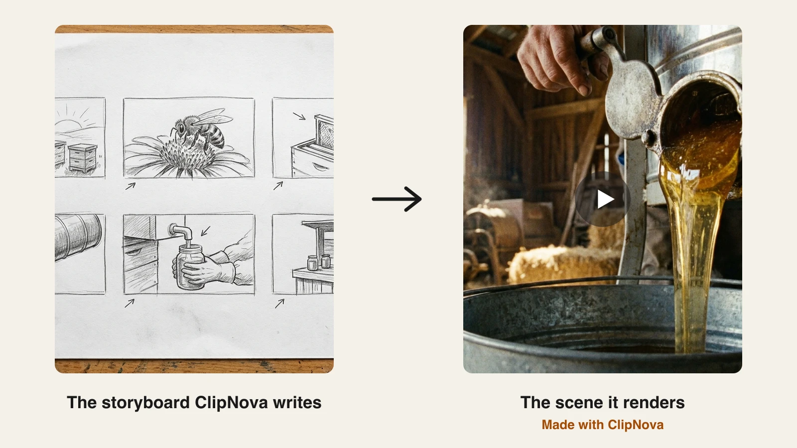 The hand-drawn six-panel storyboard ClipNova wrote for the honey documentary next to the honey-extractor scene it rendered from panel four