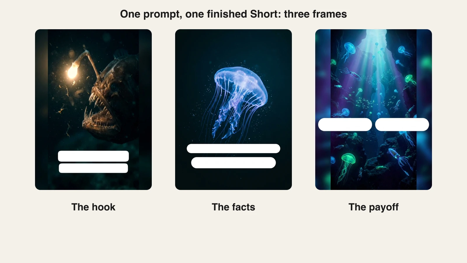 Three vertical frames of the deep-sea Short ClipNova generated from one prompt: an anglerfish hook shot, a glowing jellyfish, and a bioluminescent swarm