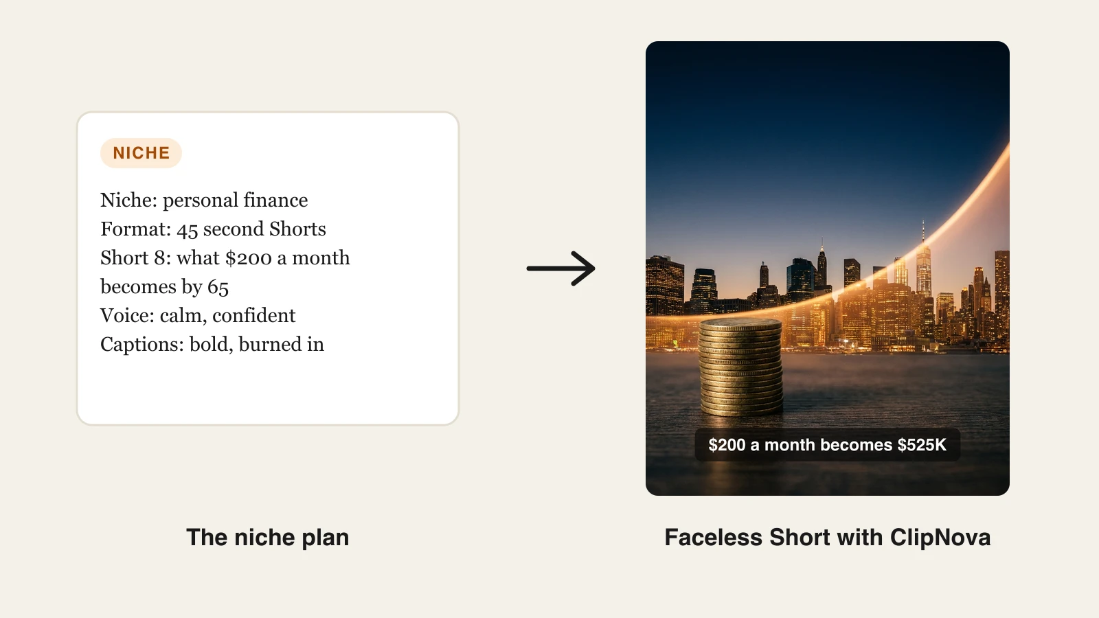 A niche plan card for a faceless finance Shorts channel next to the captioned vertical Short frame ClipNova generated for it