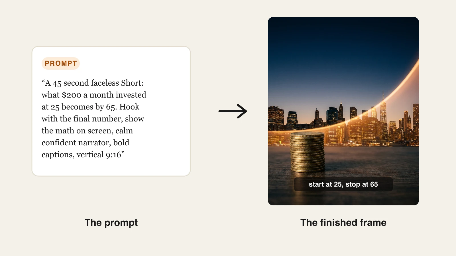 A personal finance Shorts prompt on a card next to the captioned vertical frame ClipNova generated from it, a coin stack growing into a skyline