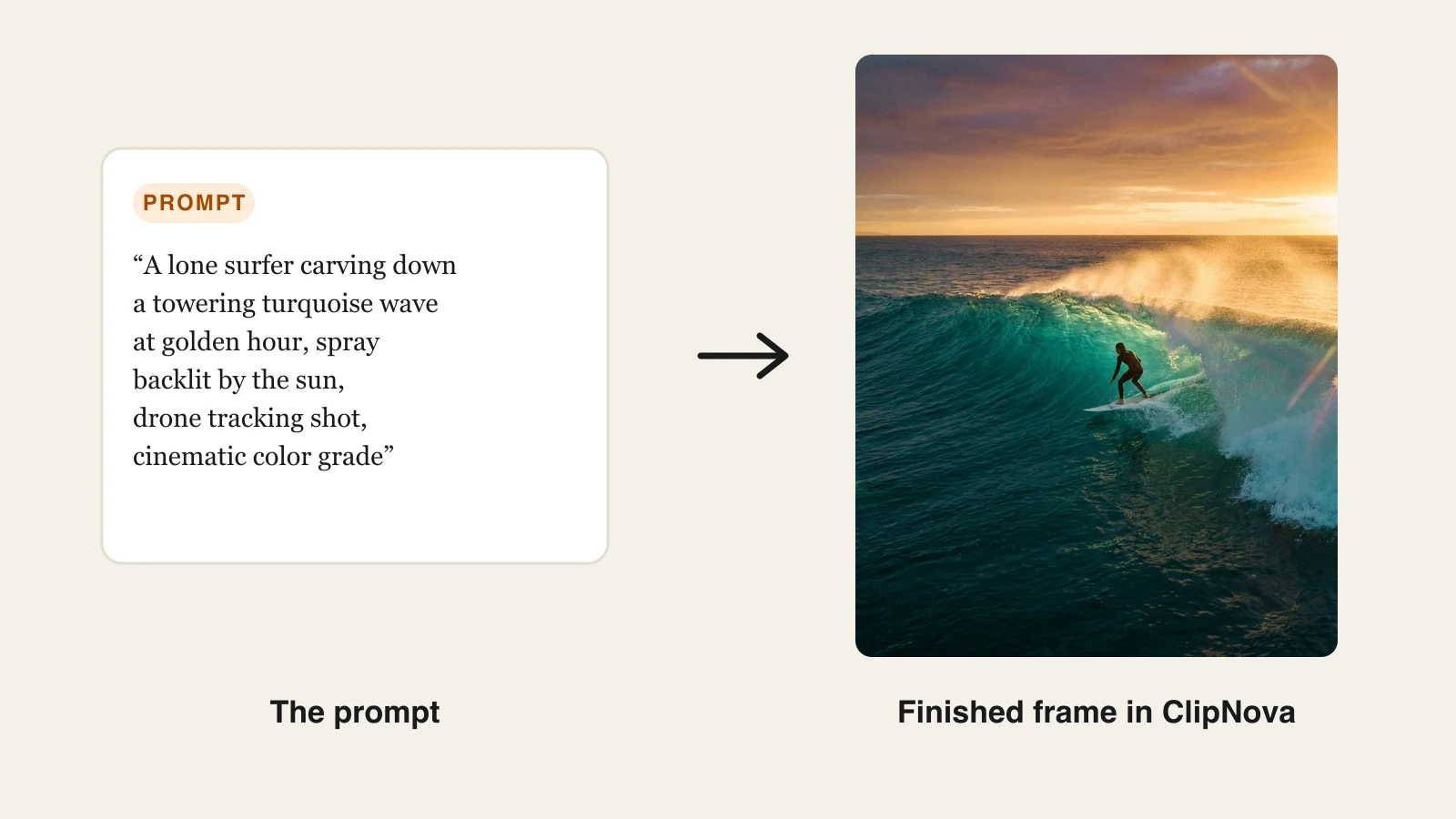 A text prompt about a surfer at golden hour next to the finished video frame ClipNova generated from it