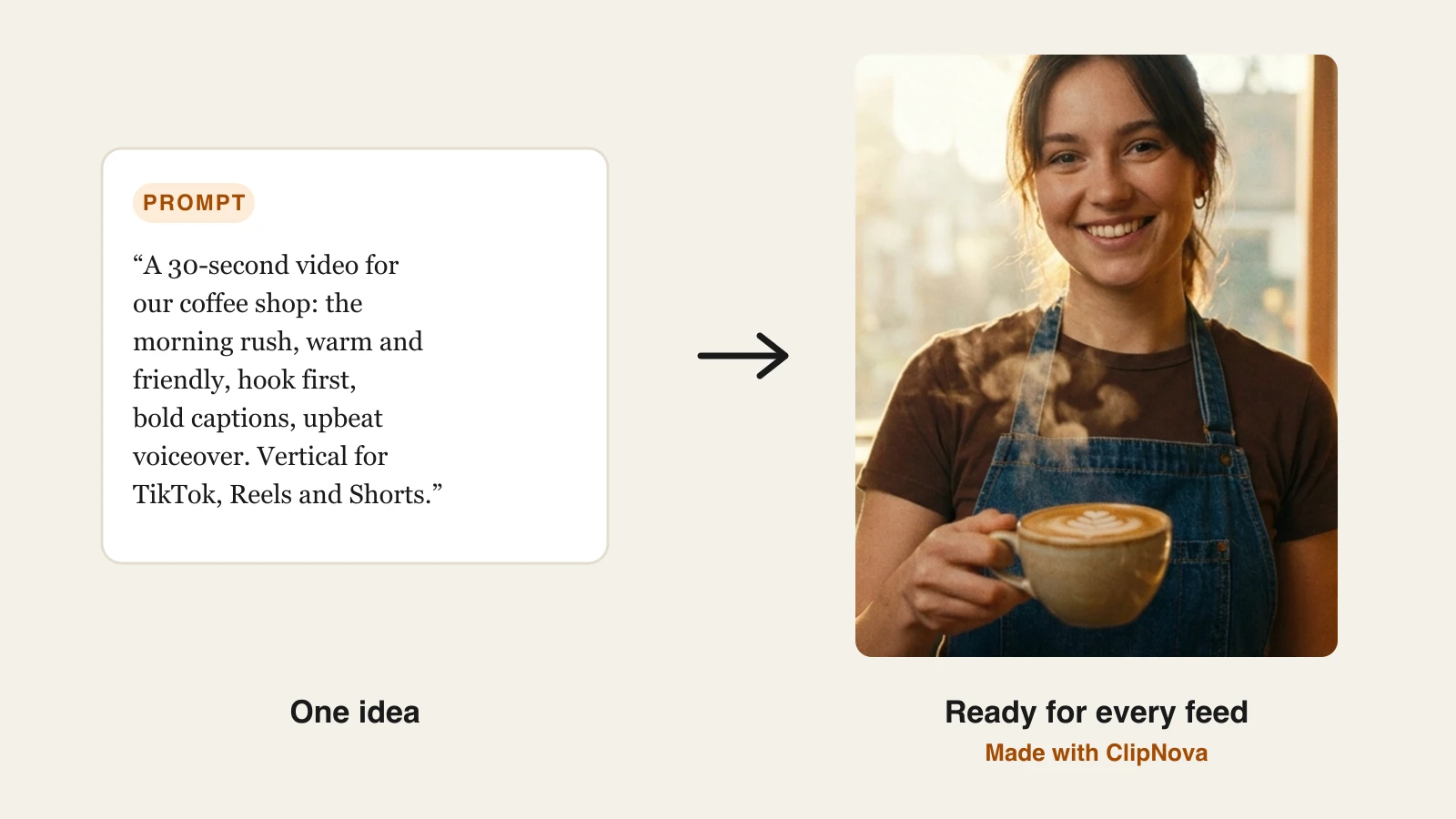 A social video idea on a prompt card next to the vertical coffee-shop video ClipNova generated from it, ready for TikTok, Reels and Shorts