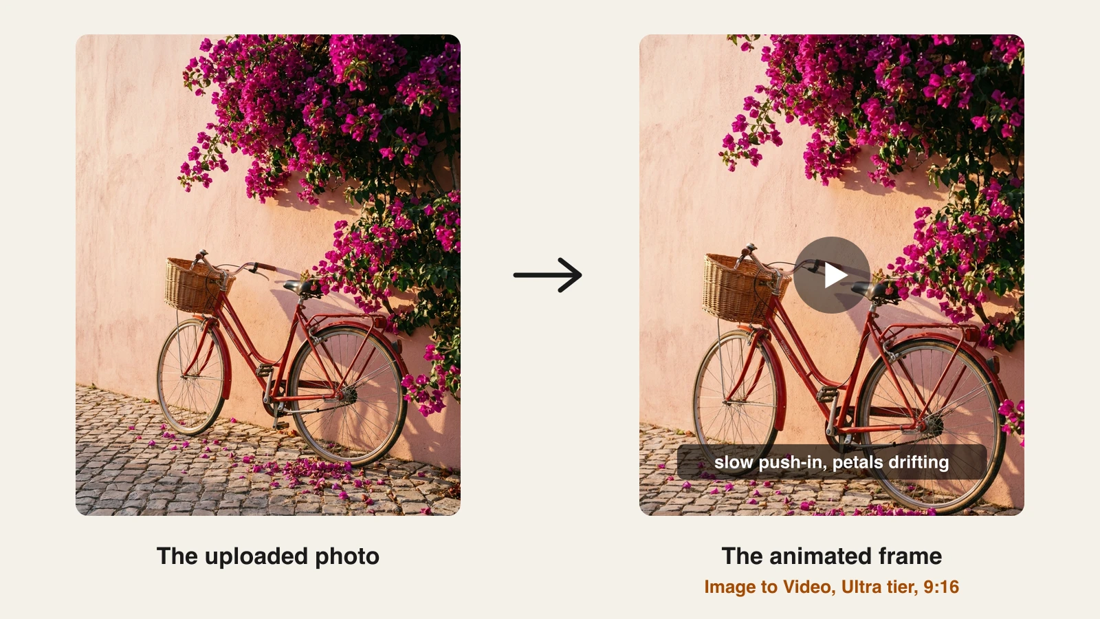 A still photo of a red bicycle against a pastel wall next to the animated video frame ClipNova created from it, pushed in with petals drifting