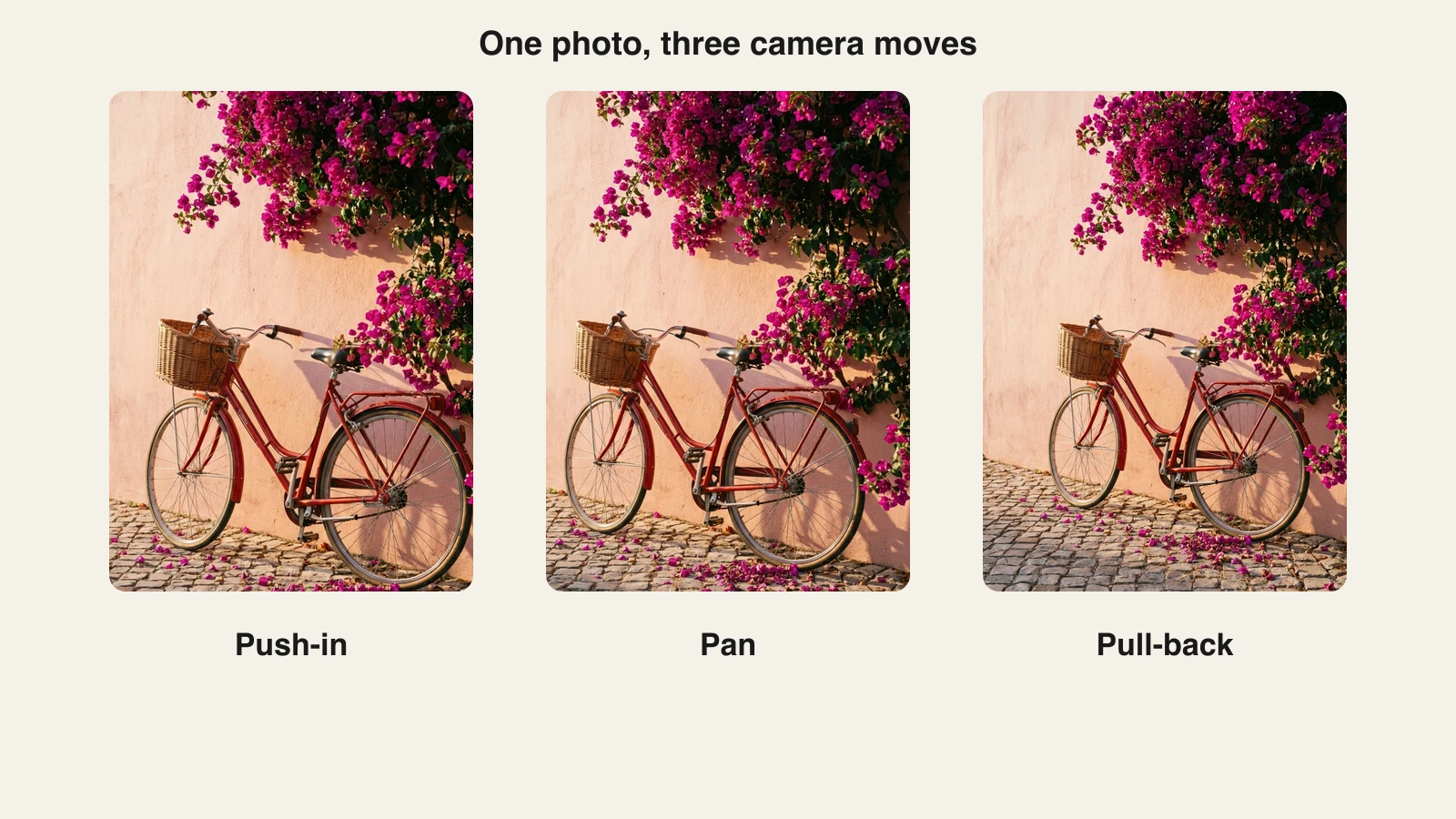 Three frames from the same bicycle photo animated with three camera moves in ClipNova, a push-in, a pan, and a pull-back