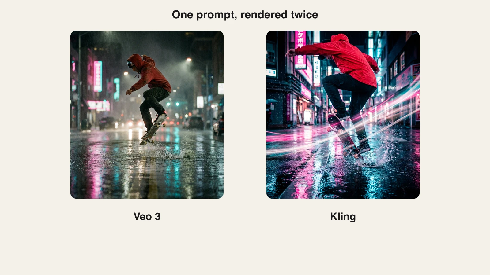 The same skateboard prompt rendered by Veo 3 and Kling side by side, a photoreal cinematic frame next to a vivid high-motion frame